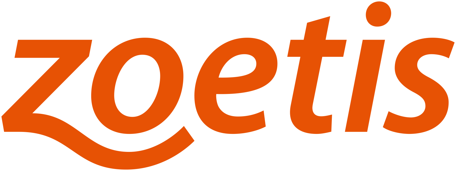 Logo Zoetis