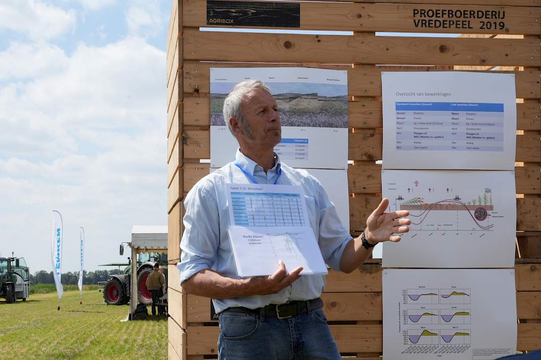 Derk van Balen Groenbemesterdag 2024