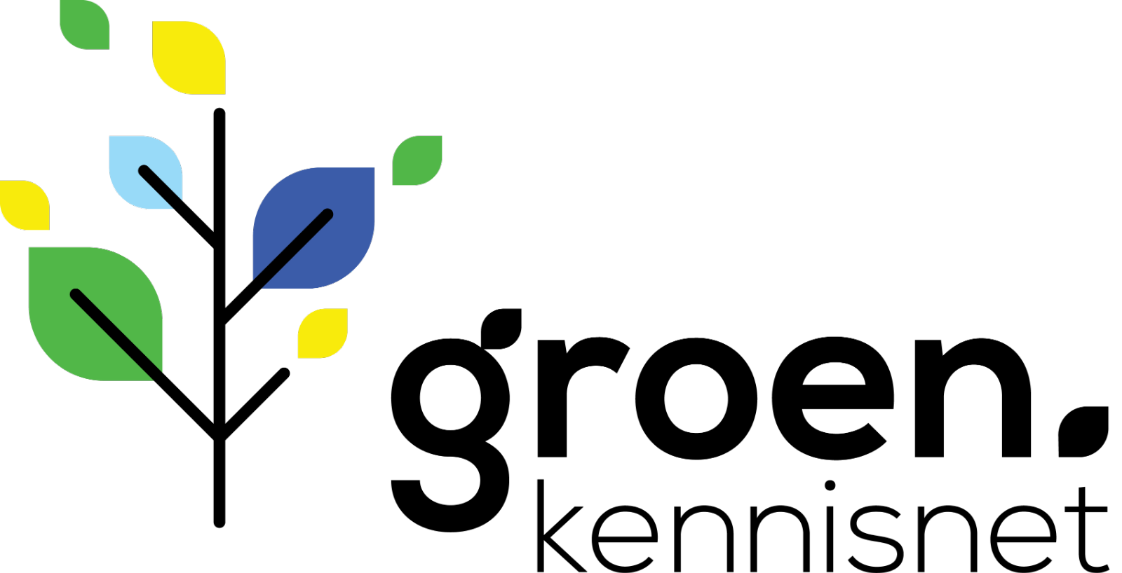 Logo Groen Kennisnet