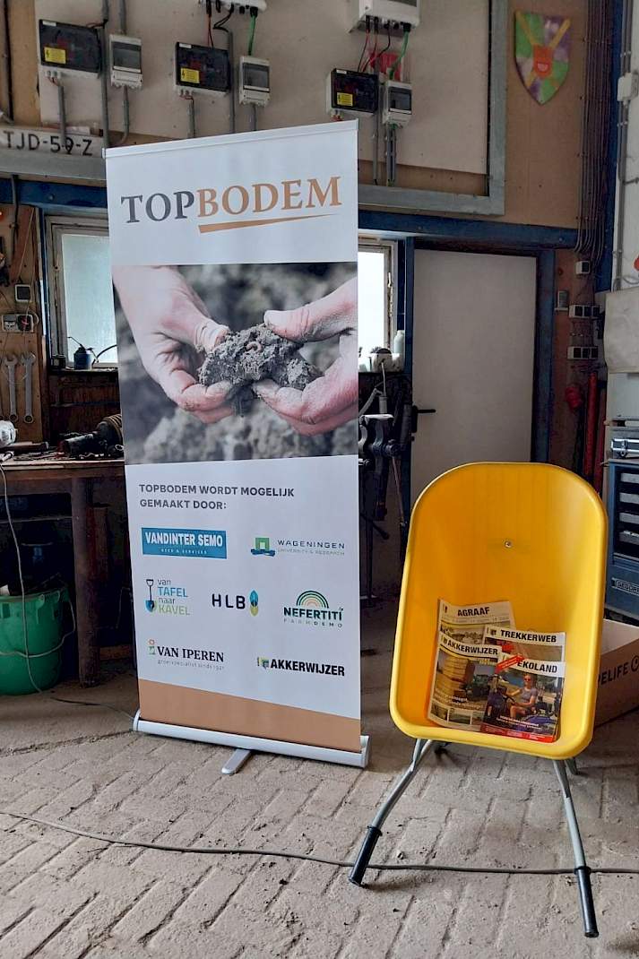 TopBodem